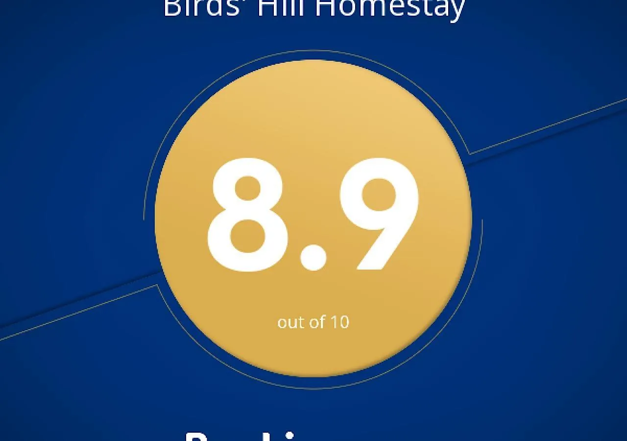 Birds Hill Homestay Kandy